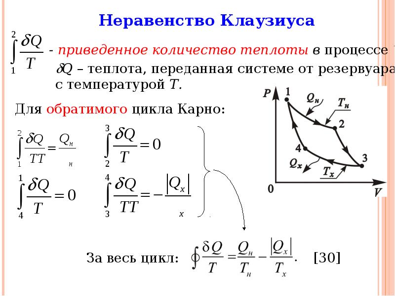 Презентация термодинамика 10 класс