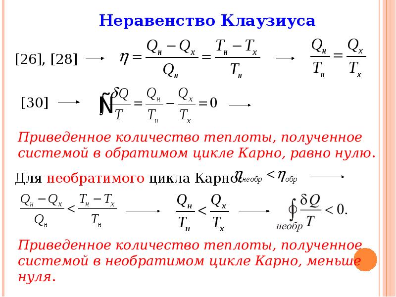 Второй закон термодинамики презентация 10 класс