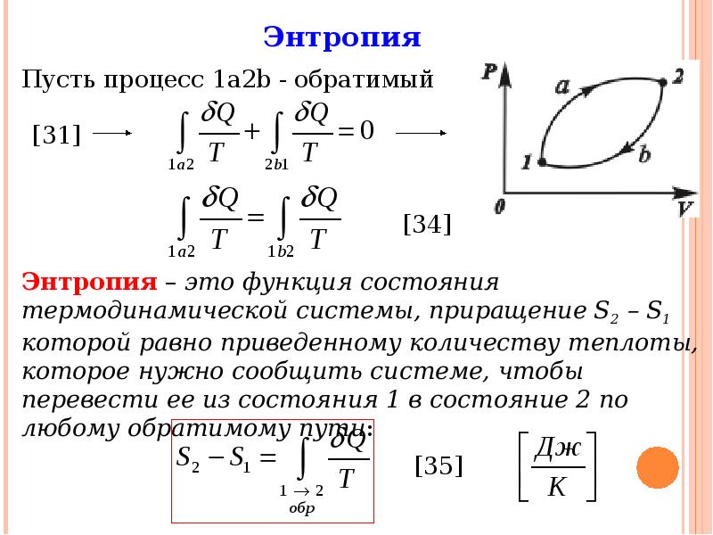 Презентация термодинамика 10 класс