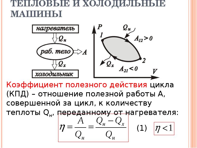 Кпд тепловой машины нагреватель холодильник