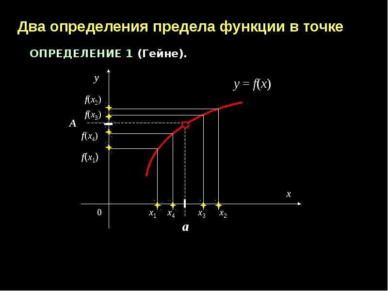 Два определения