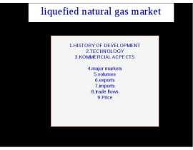 LNG Market