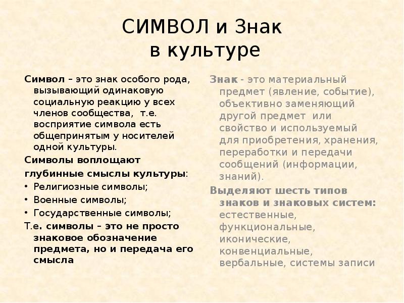 Обозначение культуры. Символ это в культурологии. Символы и знаки в культуре. Примеры символов в культуре. Знаки символы в культурологии.