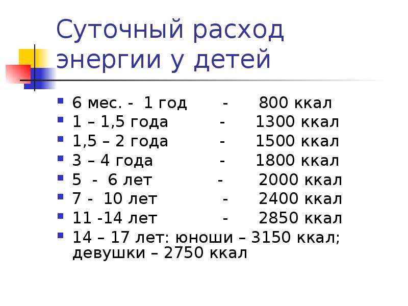 Суточный расход энергии. Суточный расход энергии человека. Суточные затраты энергии. Суточный расход энергии ребенка.