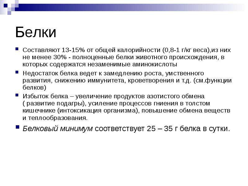 Белки составляют. % Белков от общей калорийности. Общее количество белка составляет.