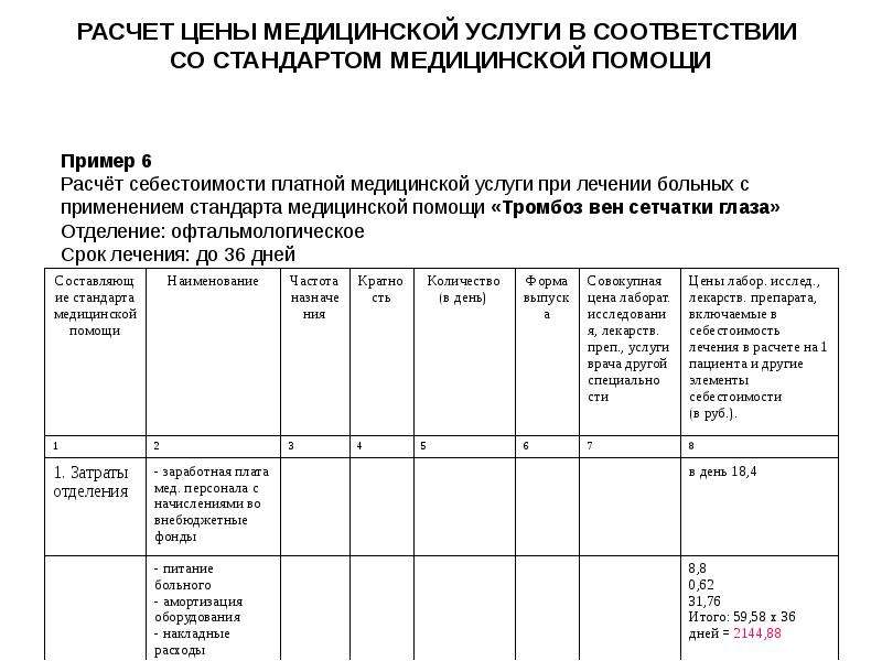 Образец расчета стоимости медицинской услуги