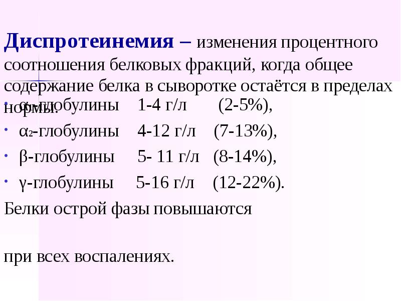 Нарушение белковых фракций