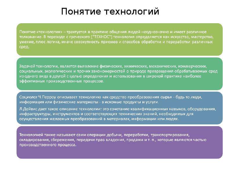 Классификация технологий 8. Средство преобразования сырья в искомые продукты и услуги называется.