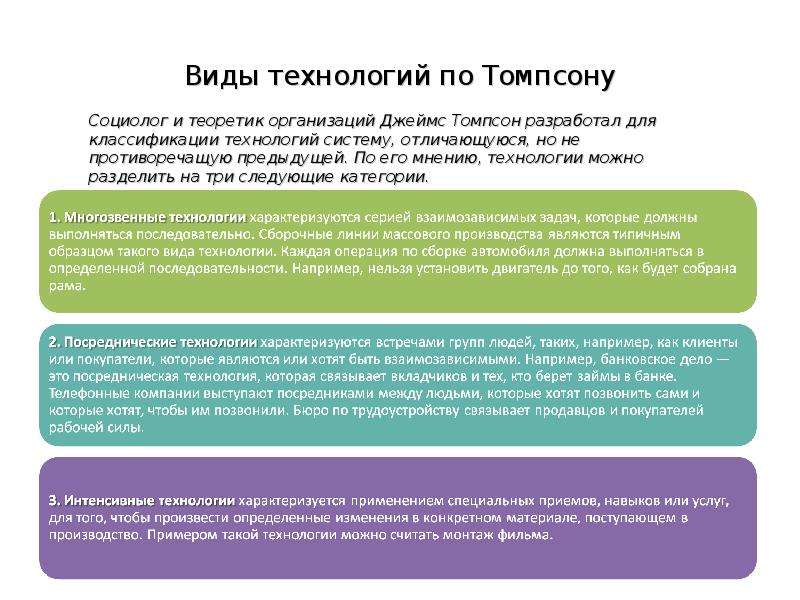 Классификация томпсона. Классификации технологий по Томпсону. Классификация технологий Томпсон. Классификация технологий 8 класс. Классификация технологий 8 класс технология.