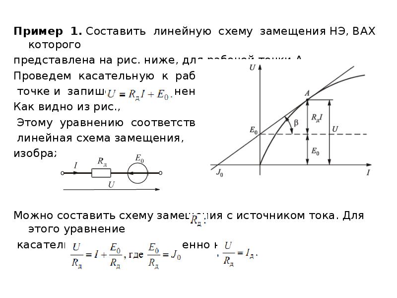 Составьте линейное