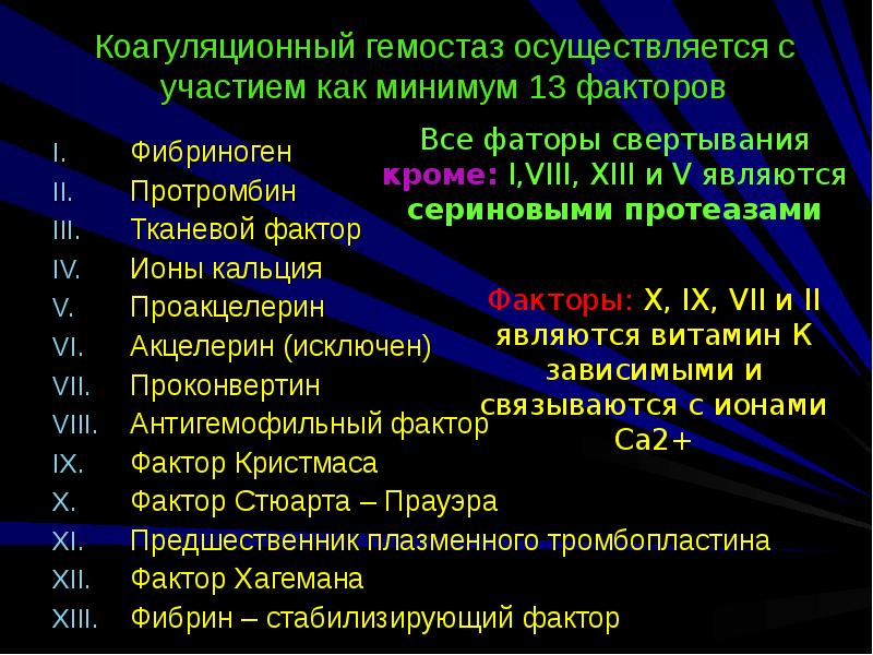 Коагуляционный гемостаз презентация