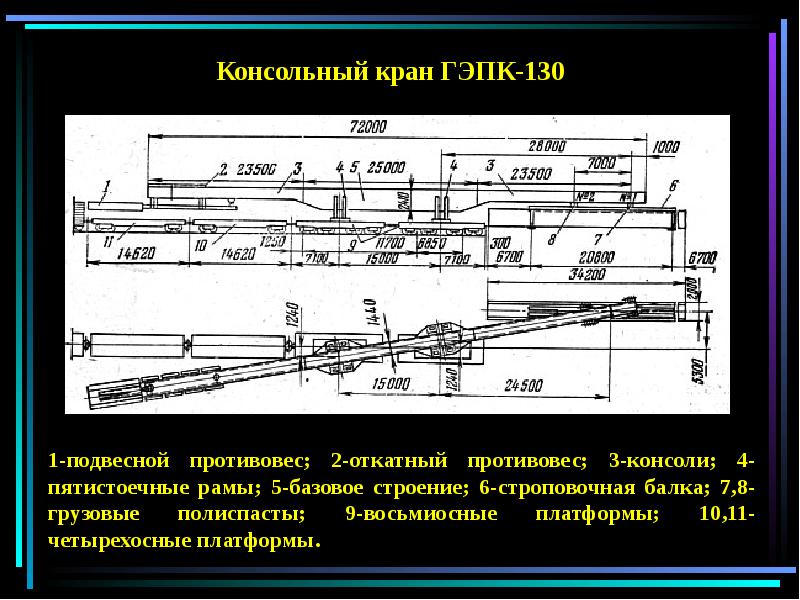 Гэпк 130 схема