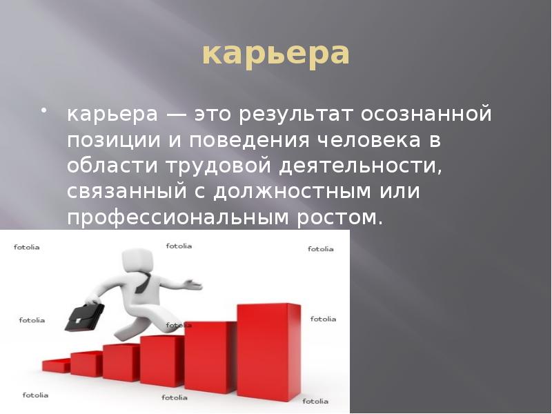 Карьера сообщение