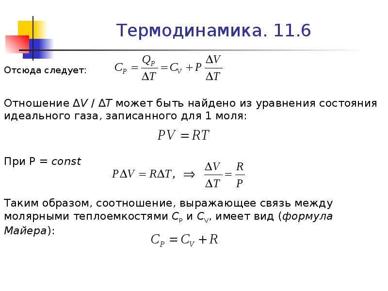 Термодинамика 11 класс