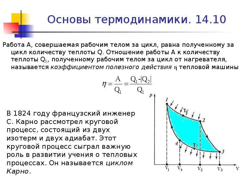 Цикл равен. Основы термодинамики. Основы термодинамики контрольная. Работа совершаемая рабочим телом двигателя за цикл. Основы термодинамики системы.