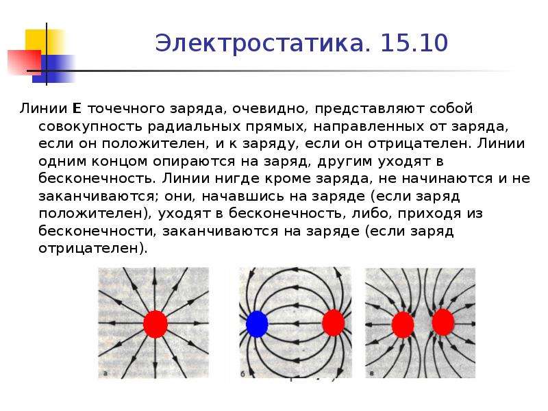 Связь по схеме точка много точек при которой лектор может обращаться ко всем участникам одновременно