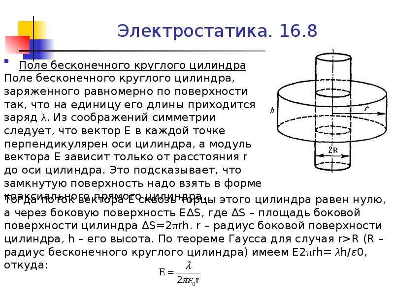 Бесконечный цилиндр. Расчет поля бесконечного равномерно заряженного цилиндра.. Поле равномерно заряженного бесконечного цилиндра нити. Поле бесконечно круглого цилиндра. Поле цилиндра.