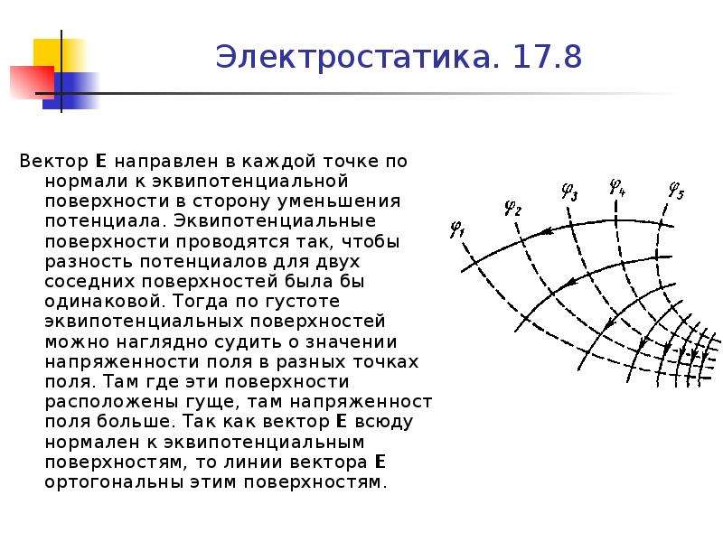 Как по картинке эквипотенциальных поверхностей поля можно судить о значении напряженности