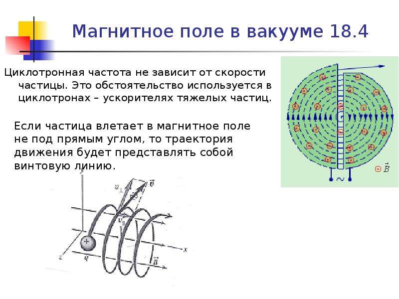 Радиус обращения заряженной частицы. Скорость частицы в электрическом поле. Магнитное поле циклотрона. Траектория частицы в электрическом поле. Траектория движения заряда в магнитном поле.