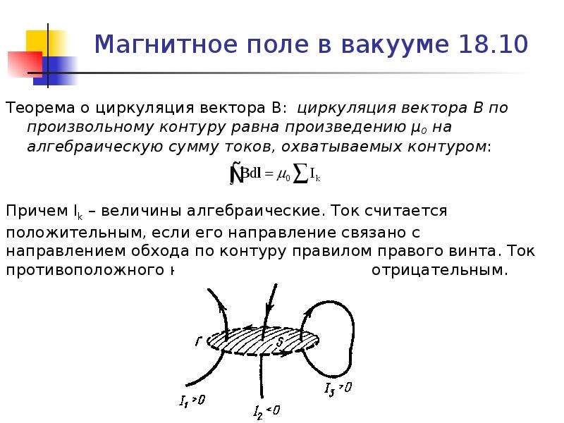 Циркуляция магнитной индукции. Вектор магнитной индукции в вакууме. Циркуляция вектора магнитной индукции в вакууме. Циркуляция вектора магнитного поля в вакууме. Поток и циркуляция вектора.