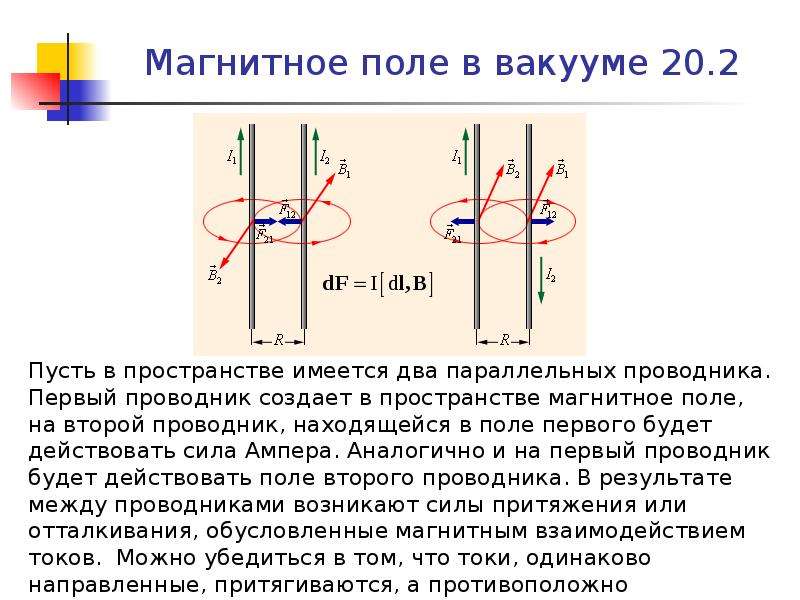 На тело в инерциальной системе отсчета действуют две силы вектор изображенный на правом рисунке