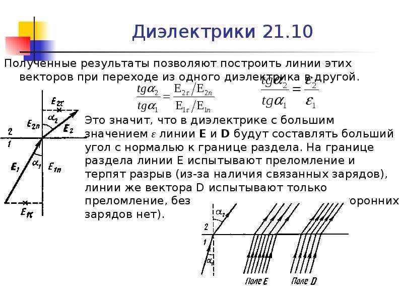 На тело в инерциальной системе отсчета действуют две силы вектор изображенный на правом рисунке