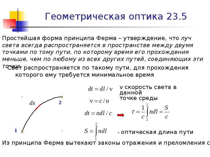 Радиус вектор материальной точки