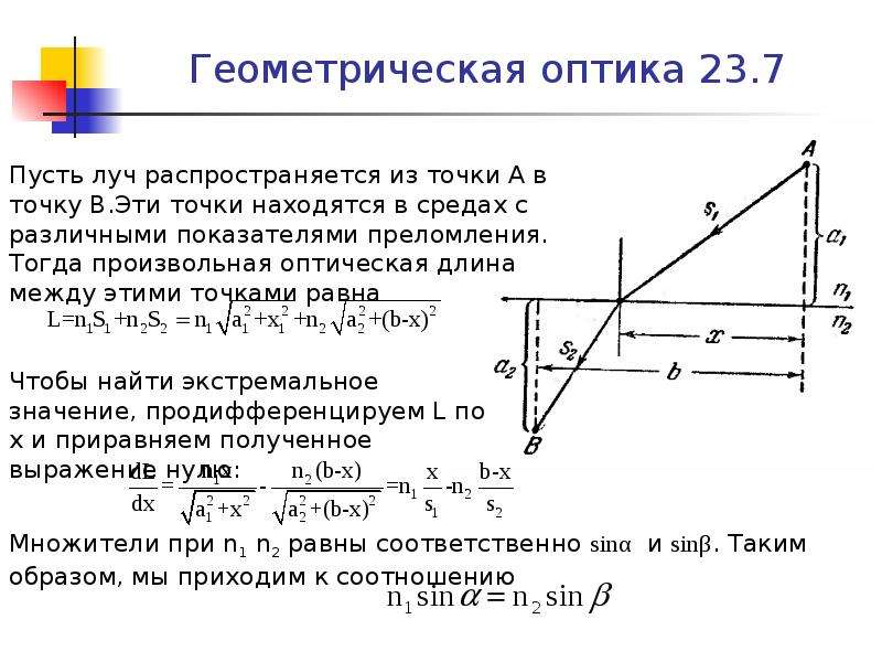 Вектор перемещения точки. Как найти радиус вектор через координаты.