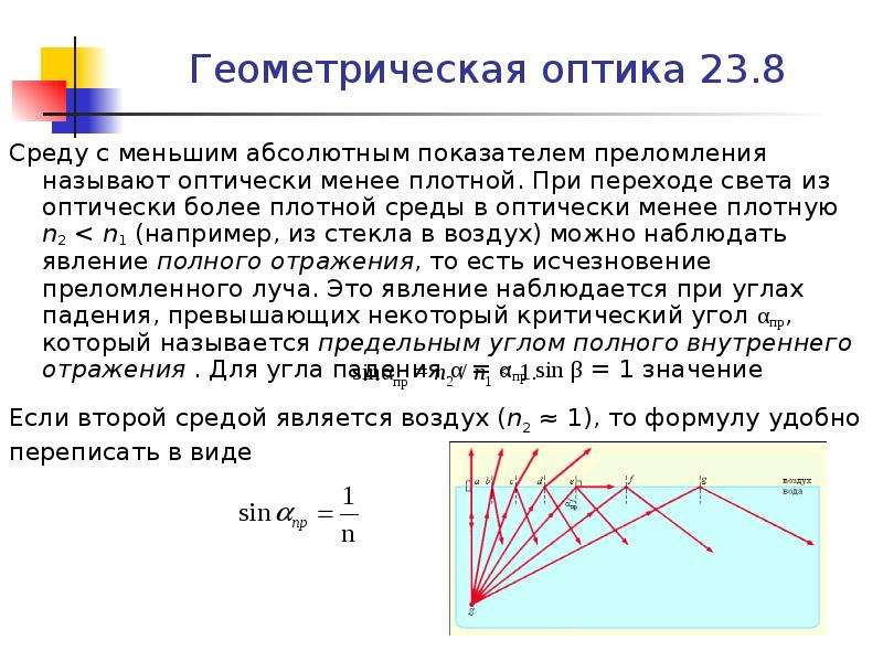 Законы геометрической оптики картинки