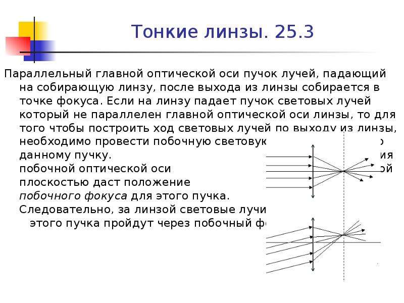 Точка фокуса. Луч параллельный главной оптической оси вогнутой линзы,. Параллельный пучок. Пучок лучей. На собирающую линзу падает параллельный пучок световых лучей.