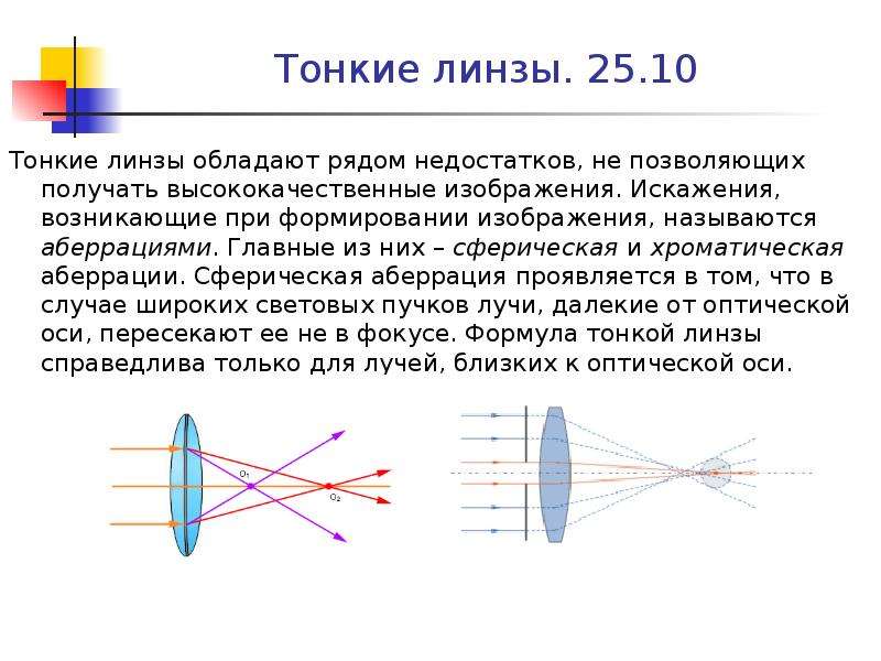 Объектив предназначенный для получения искаженного изображения