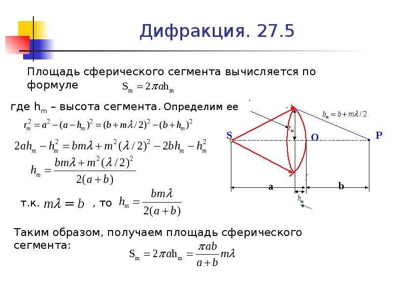 Проект точка