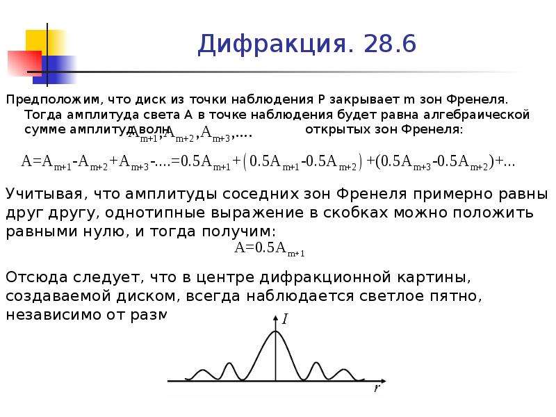 Точка наблюдения. Амплитуда света. Сумма амплитуд.