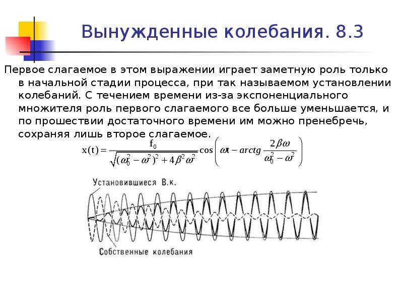 Частоту колебаний материальной точки. Определение вынужденных колебаний. Вынужденные колебания график. Определение вынужденного колебания. Нарастающие колебания.