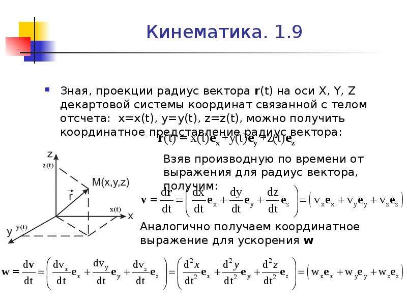 Показать на рисунке 1 вектора v a f