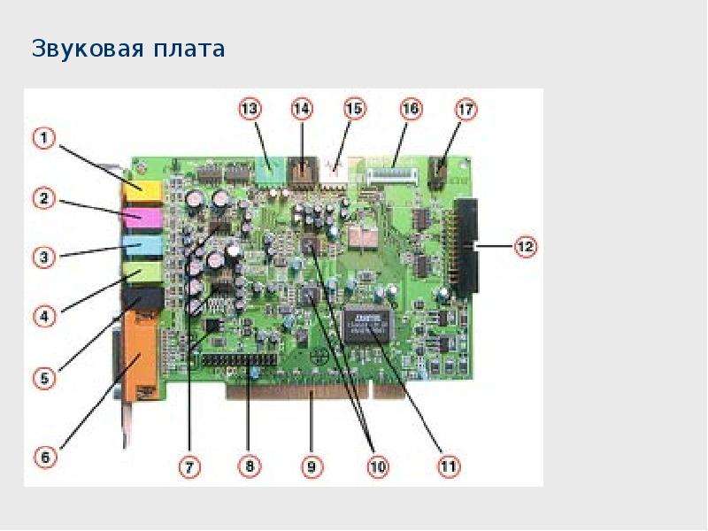 9 звуковая карта