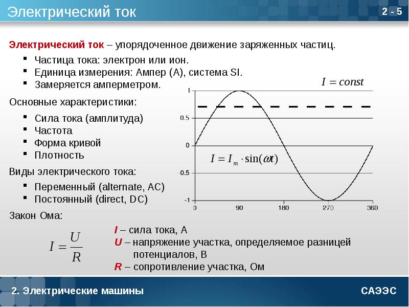 Презентация на тему постоянный и переменный ток