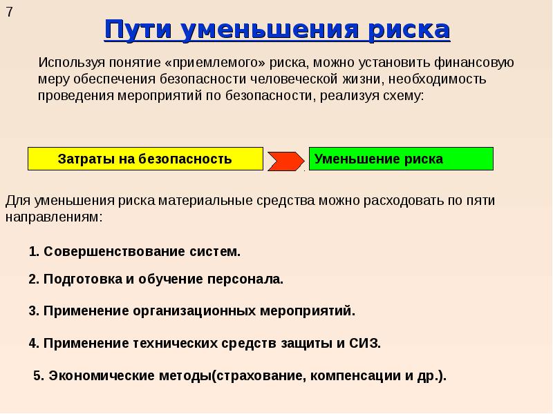 Вредные и опасные факторы среды обитания презентация