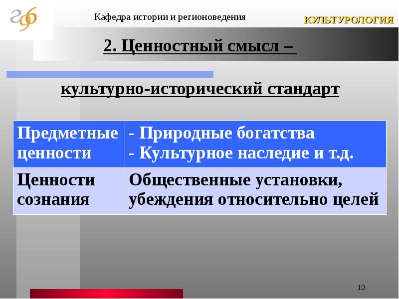 Ценности шведской культуры. Швеция ценности. Система ценностей Шведов. Земля и Воля историко культурный стандарт Дата.