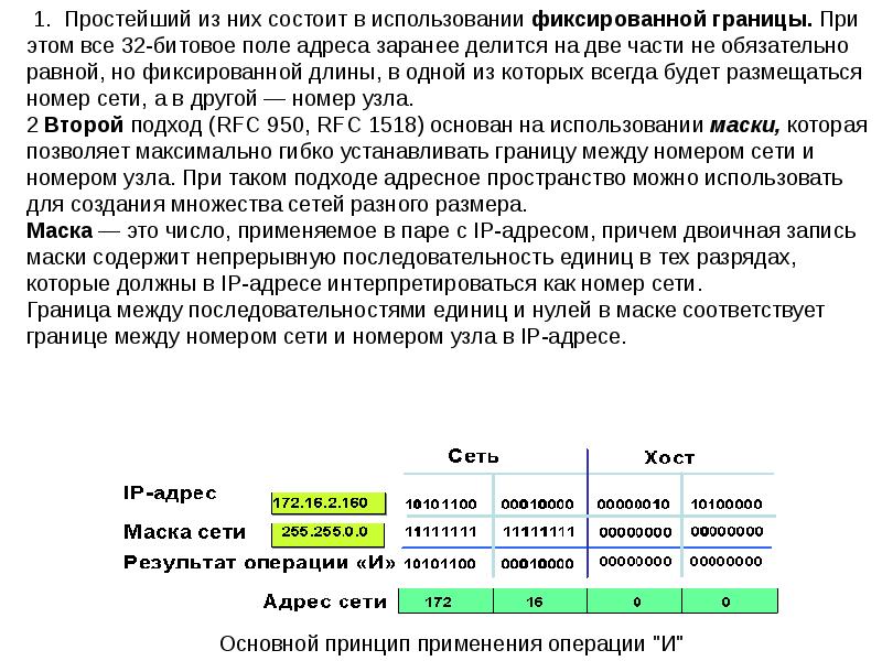 Адресация в сетях tcp ip презентация