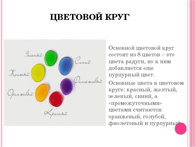 Цветовая палитра презентация