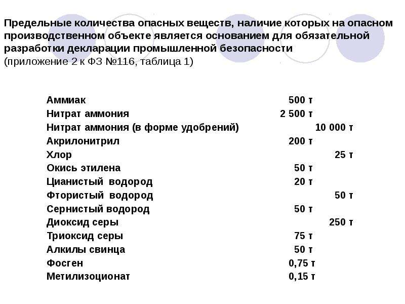 Предельная численность