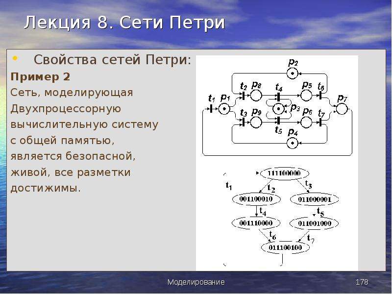 Метод петри. Сети Петри. Сети Петри примеры. Свойства сети Петри. Живая сеть Петри.