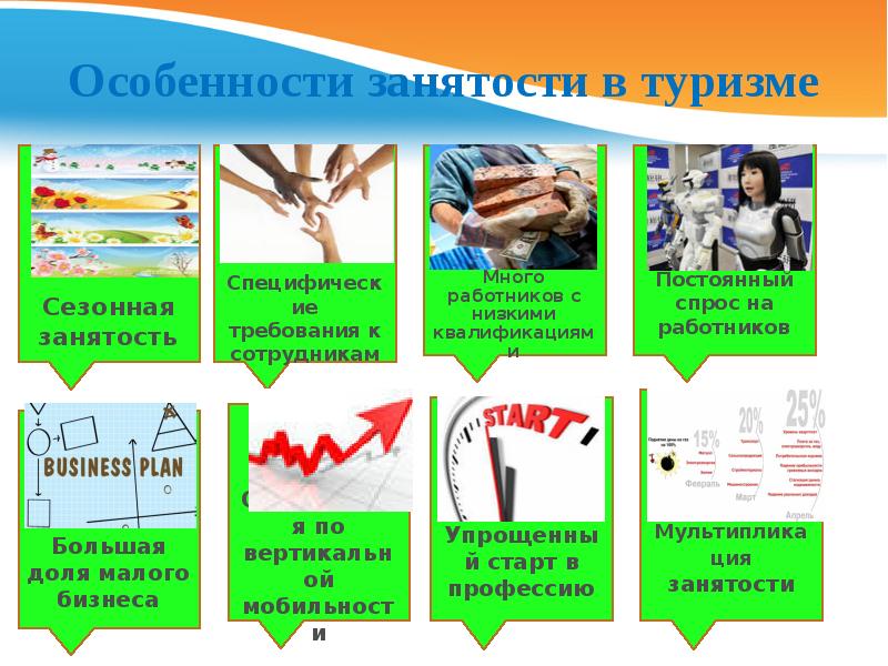 Как сделать презентацию тура