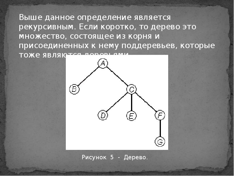 Рекурсивные алгоритмы презентация