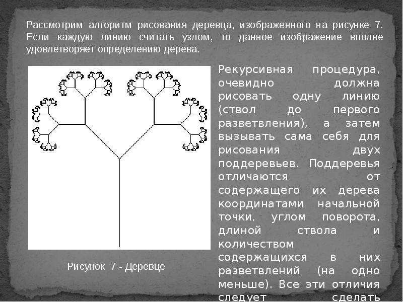 Рекурсивные алгоритмы презентация