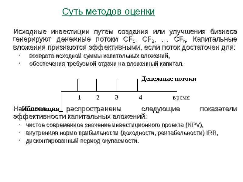 Генерирующие денежные потоки