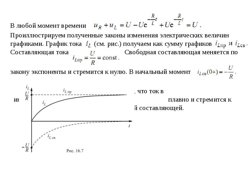 Свободное составляющее. График свободной составляющей. Свободная составляющая тока. Ток изменяется по закону. Принужденная и свободная составляющие переходного процесса.