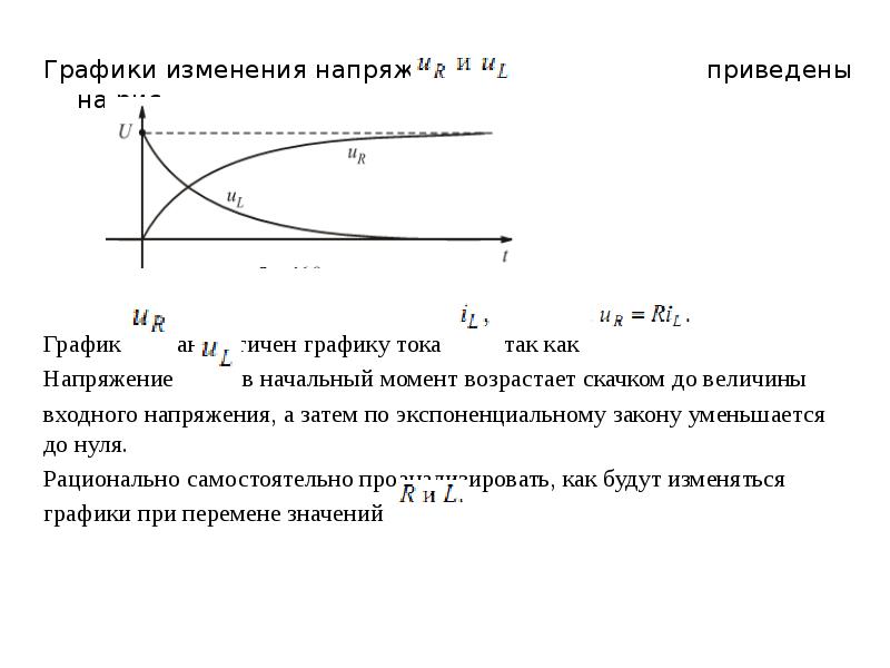 Переходные процессы с конденсатором