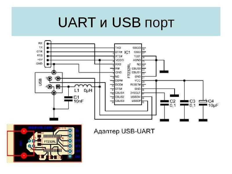 Usb uart usb схема